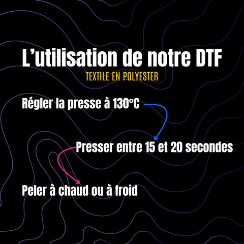 Transfert DTF A2 (42×56 cm) – Planche grand format impression textile